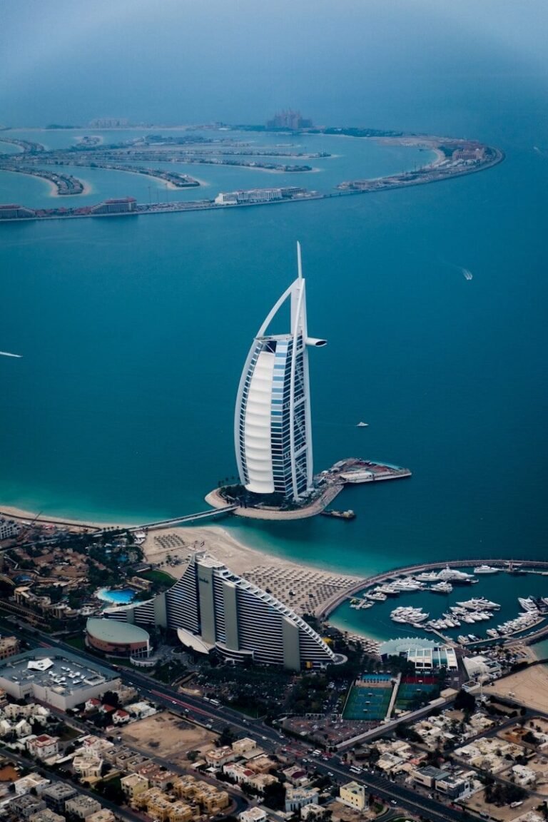 Top UAE Clothing Brands You Should Know