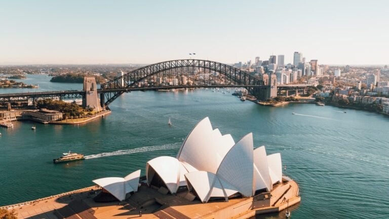 Top Australian Clothing Brands You Should Know